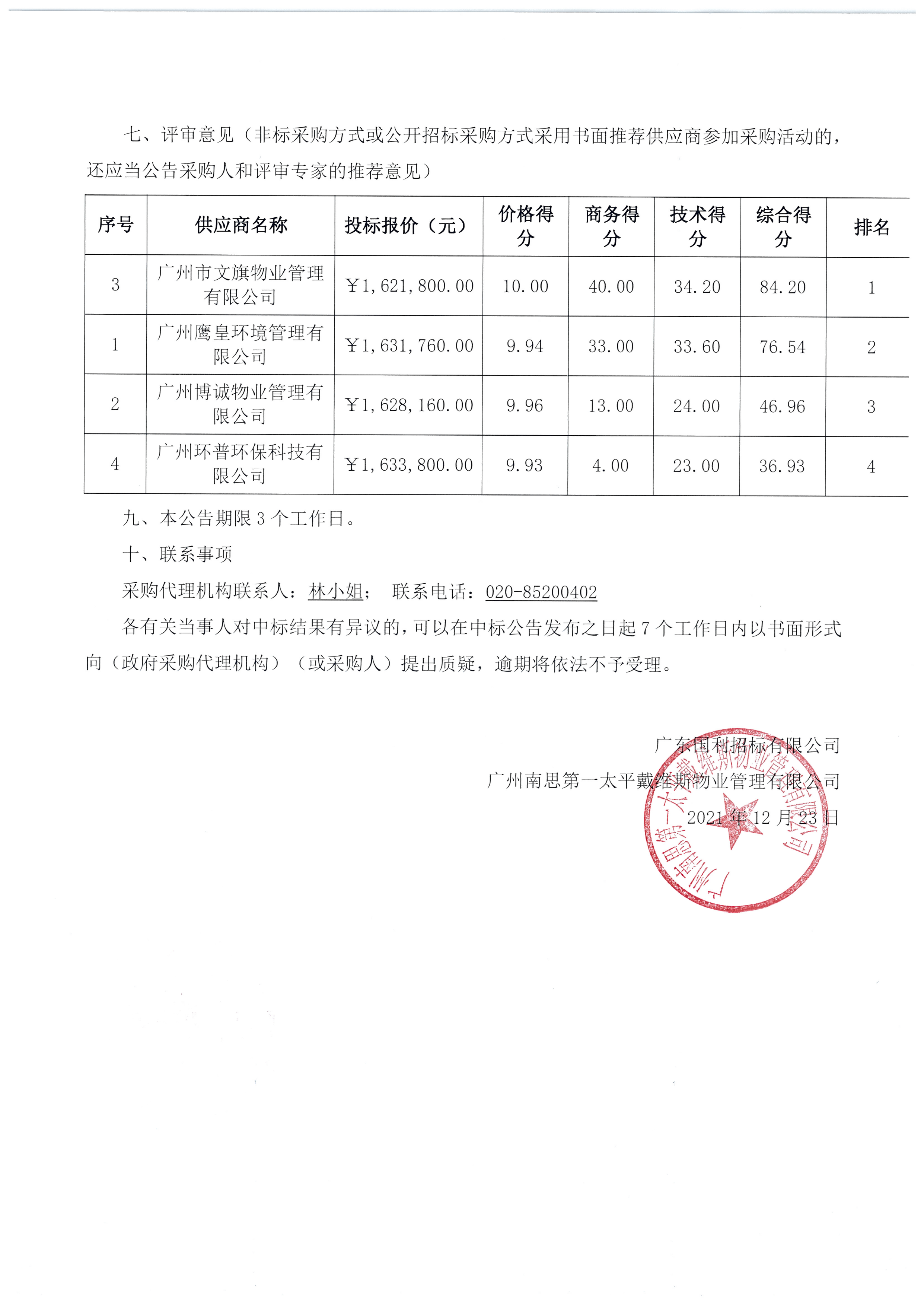 【公開招標(biāo)】002051-20210164 創(chuàng)享灣日常保潔及生活垃圾清運服務(wù)外包中標(biāo)結(jié)果公告_01.png