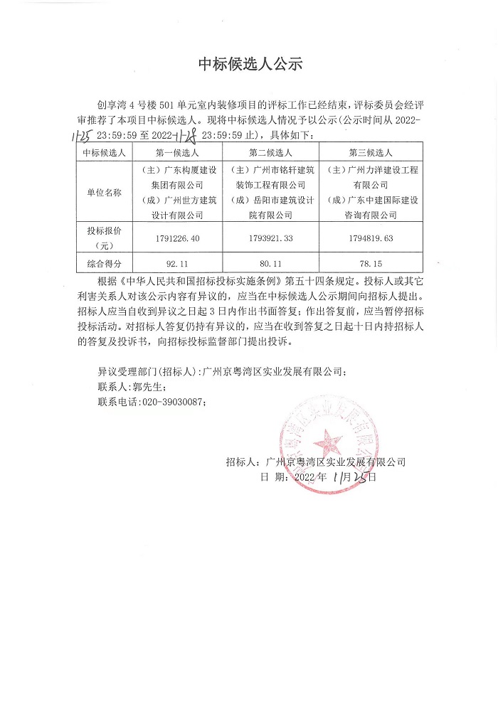 創(chuàng)享灣4號(hào)樓501單元室內(nèi)裝修項(xiàng)目中標(biāo)候選人公示.jpg