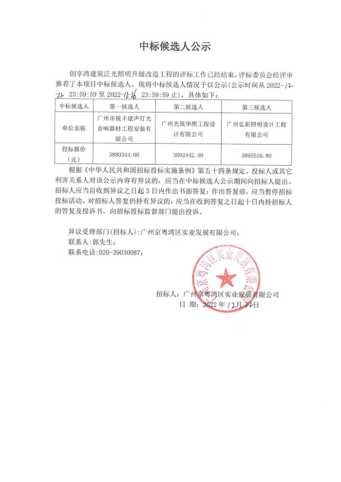 創(chuàng)享灣建筑泛光照明升級改造工程中標(biāo)候選人公示.jpg