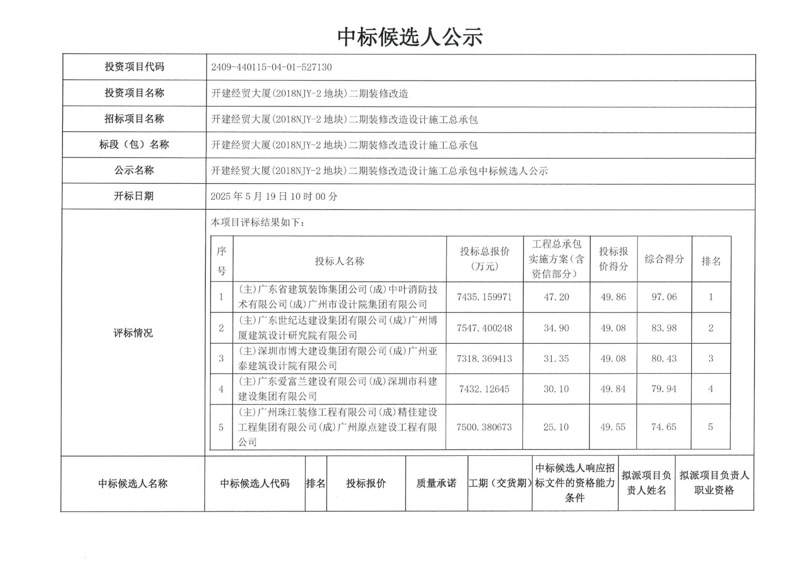 中標(biāo)候選公示_00(1).jpg