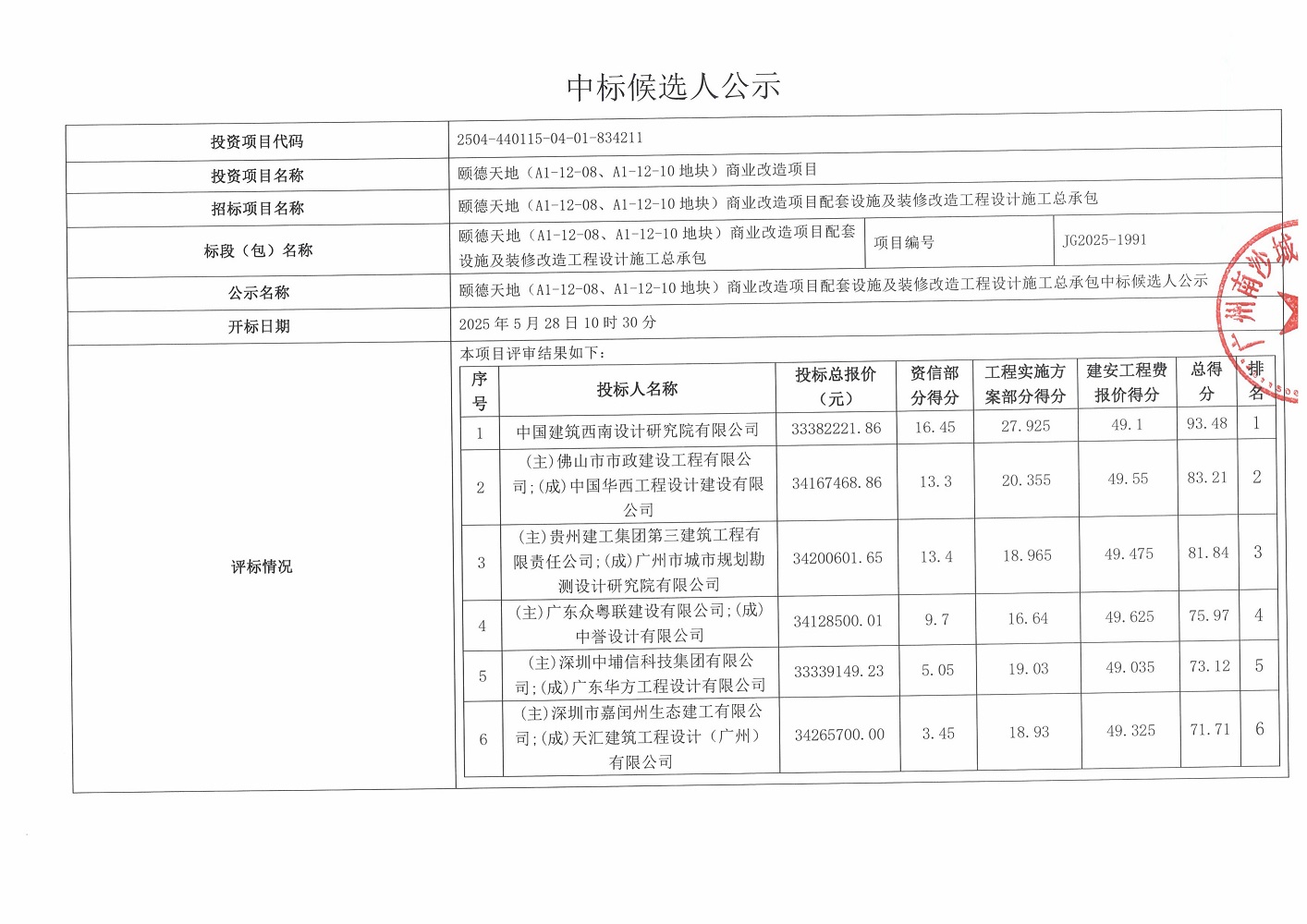 中標(biāo)候選人公示-圖片-0.jpg