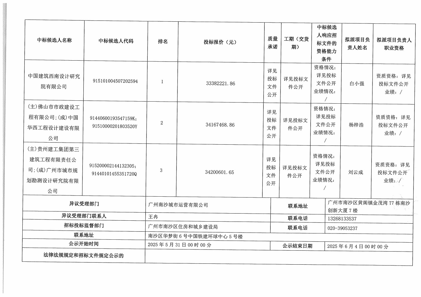 中標(biāo)候選人公示-圖片-1.jpg