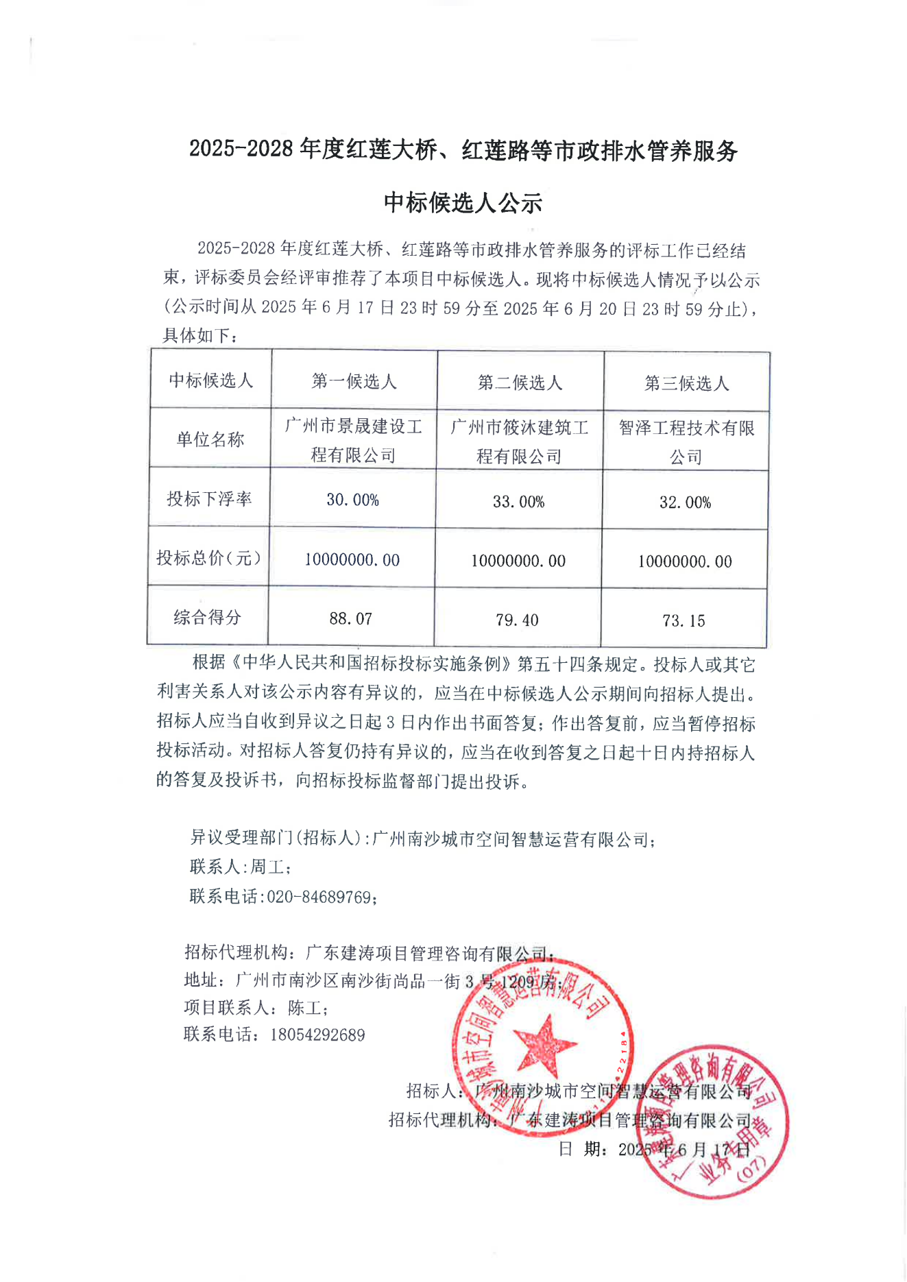 2025-2028年度紅蓮大橋、紅蓮路等市政排水管養(yǎng)服務(wù)中標(biāo)候選人公示.png