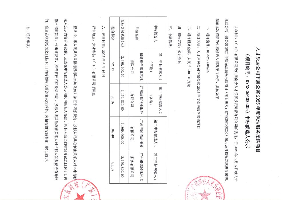人才樂居公司下屬公寓2025年度保潔服務(wù)采購項(xiàng)目-中標(biāo)候選人公示(蓋章版)_頁面_1.jpg