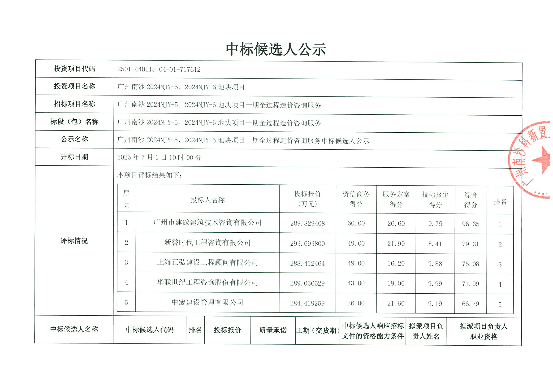 2中標候選人公示JG2025-2602_頁面_1.png