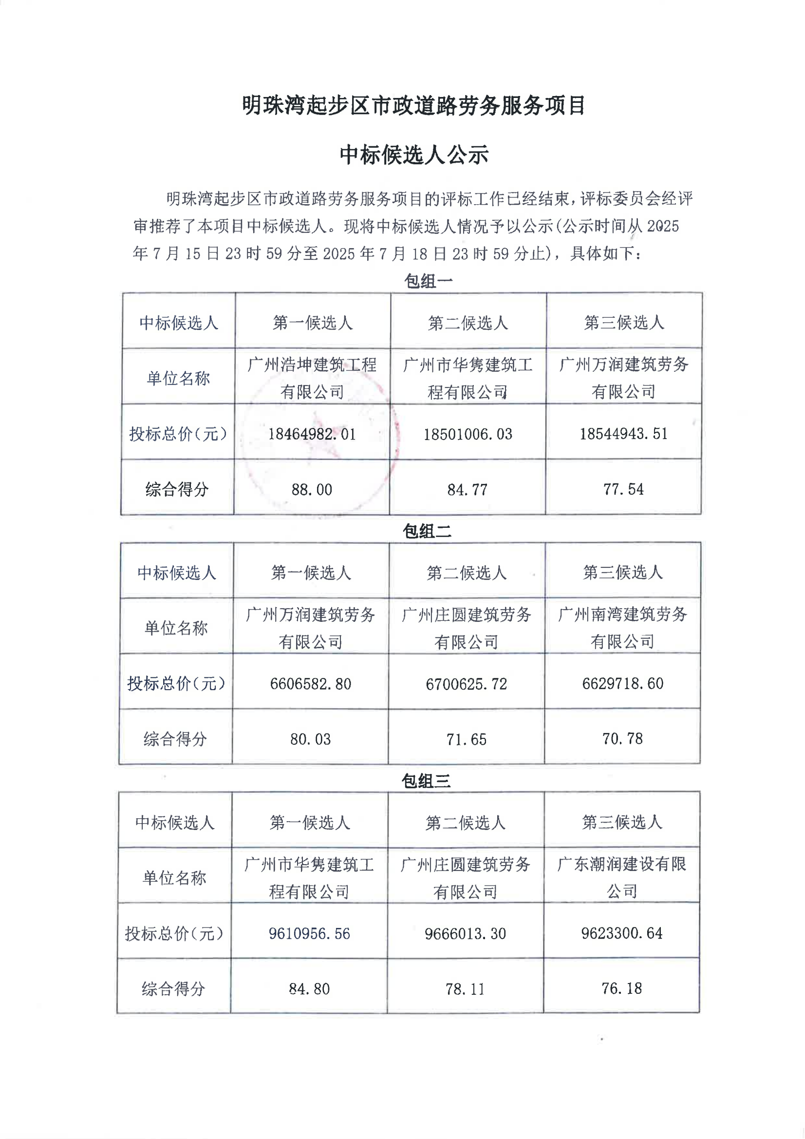 明珠灣起步區(qū)市政道路勞務(wù)服務(wù)項(xiàng)目中標(biāo)候選人公示_01.png 明珠灣起步區(qū)市政道路勞務(wù)服務(wù)項(xiàng)目中標(biāo)候選人公示_01.png