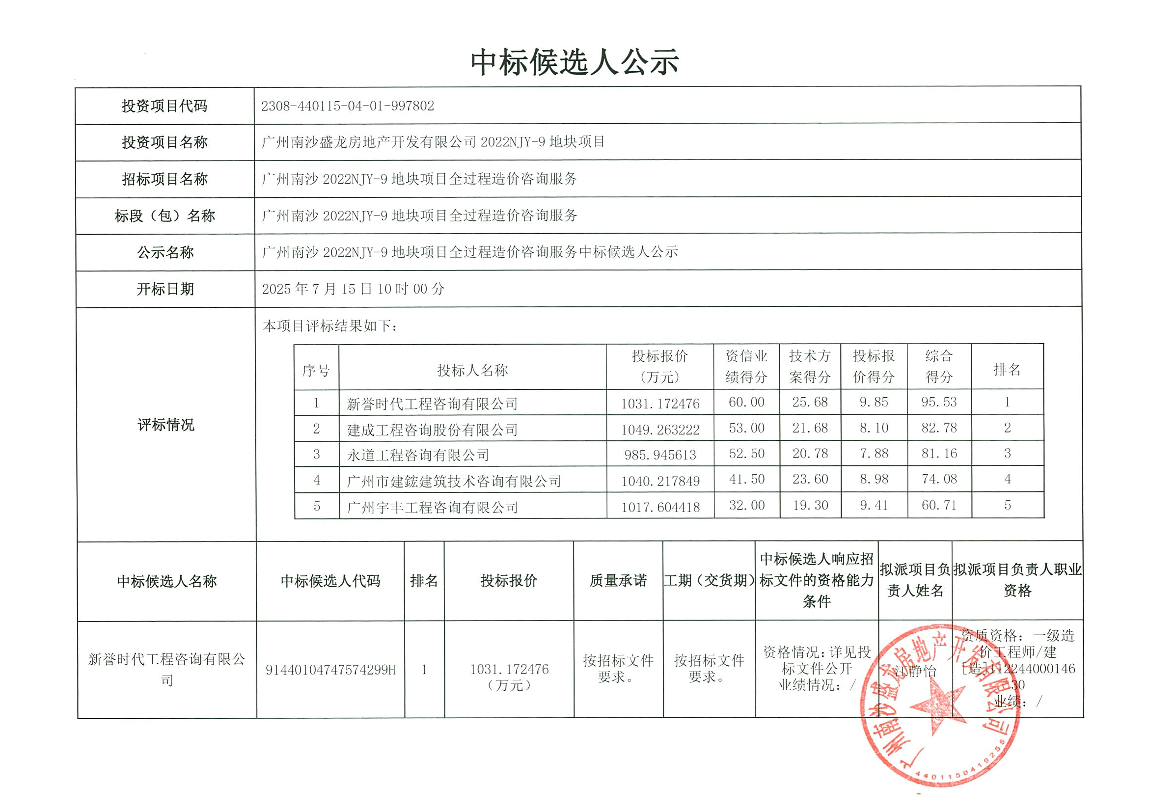 中標(biāo)候選人公JG2025-2854_頁(yè)面_1.png