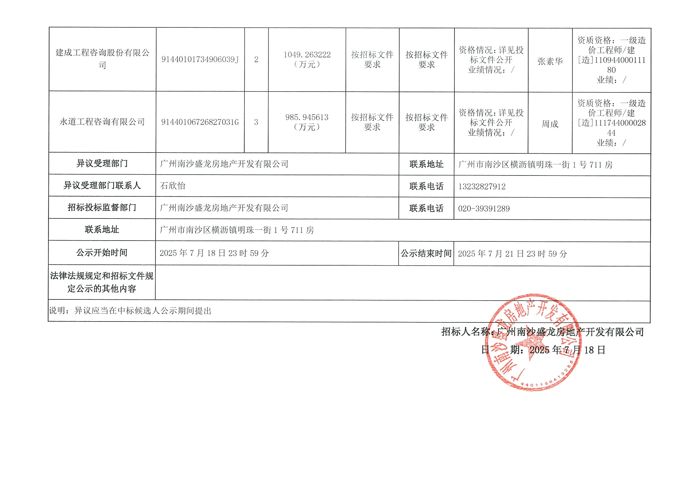 中標(biāo)候選人公JG2025-2854_頁(yè)面_2.png