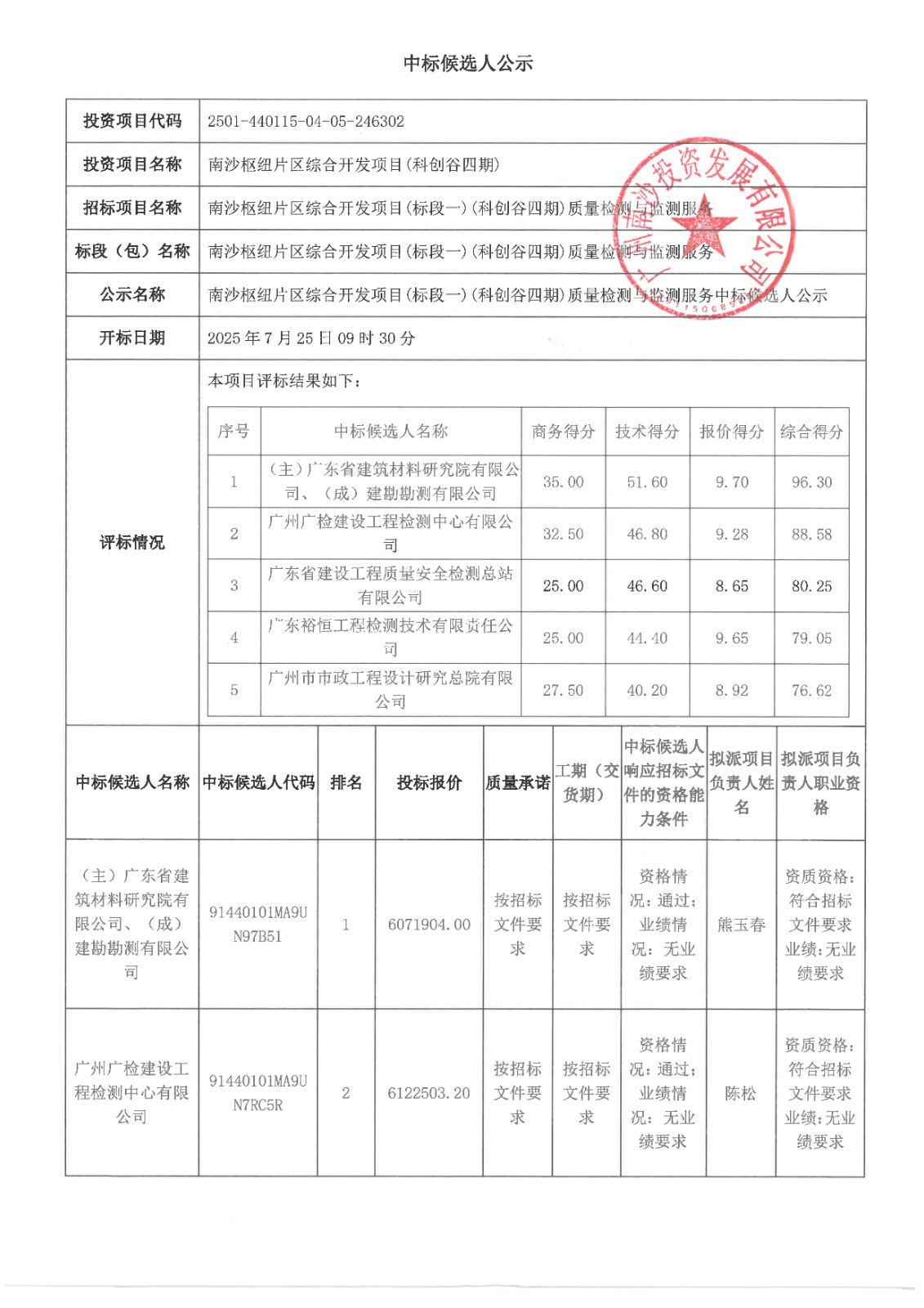 中標(biāo)候選人公示_頁(yè)面_1.jpg